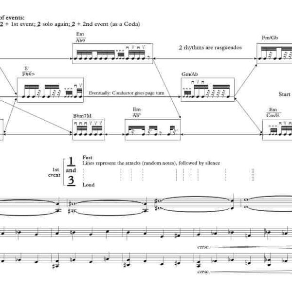 Thales Del Comune - Sevile Disorder (Full)_1 Thales Del Comune - Sevile Disorder (Full)_1